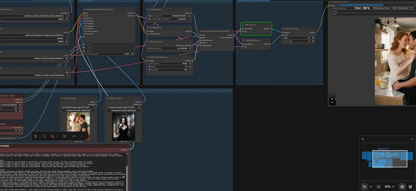 Screenshot of our actual Reference-to-Video graph in ComfyUI: the MiniMax H3 Reference to Video node wired to two reference images, the ref2va INT8-convrot diffusion model, and the resulting preview of a couple kissing in a bright kitchen.