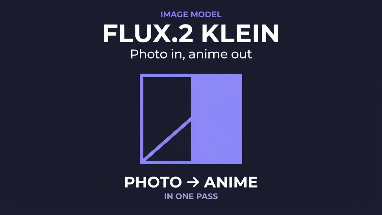 A card for the FLUX.2 klein guide, showing a square split to represent a photo transformed into anime style.